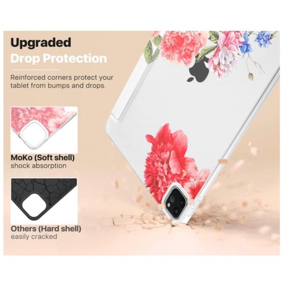 NWOT Case for iPad Pro 12.9 4th Generation 2020 & 2018 - Picture 4 of 8